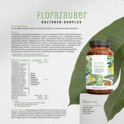 30 Tage Starter Sparpaket: Grundversorgung mit unseren Allroundern