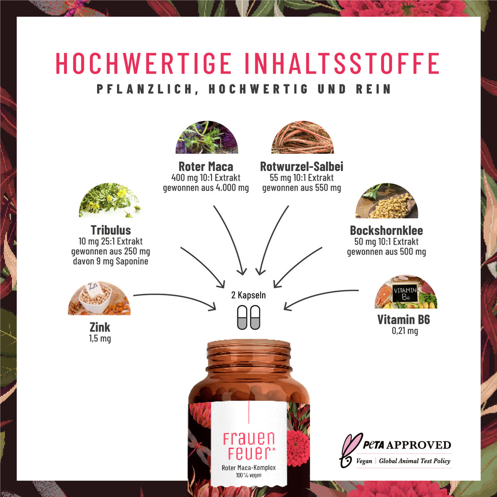 Frauenfeuer Roter-Maca-Komplex Hochwertige-Inhaltsstoffe