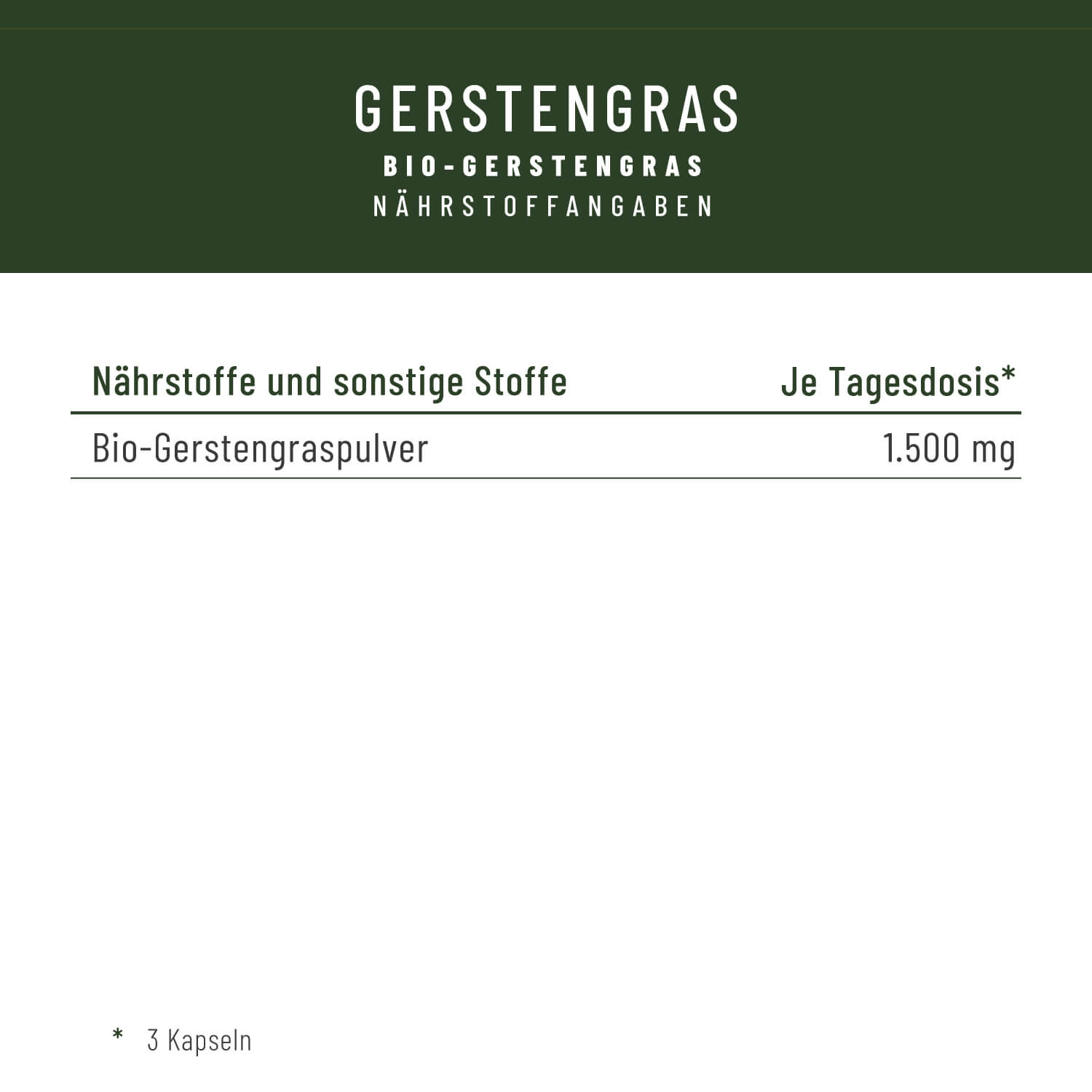 Gerstengras Creatives Onlineshop Naehrstoffe