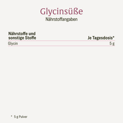 Glycinsüße: Sanfter Zucker- und Süßstoffersatz mit Glycin