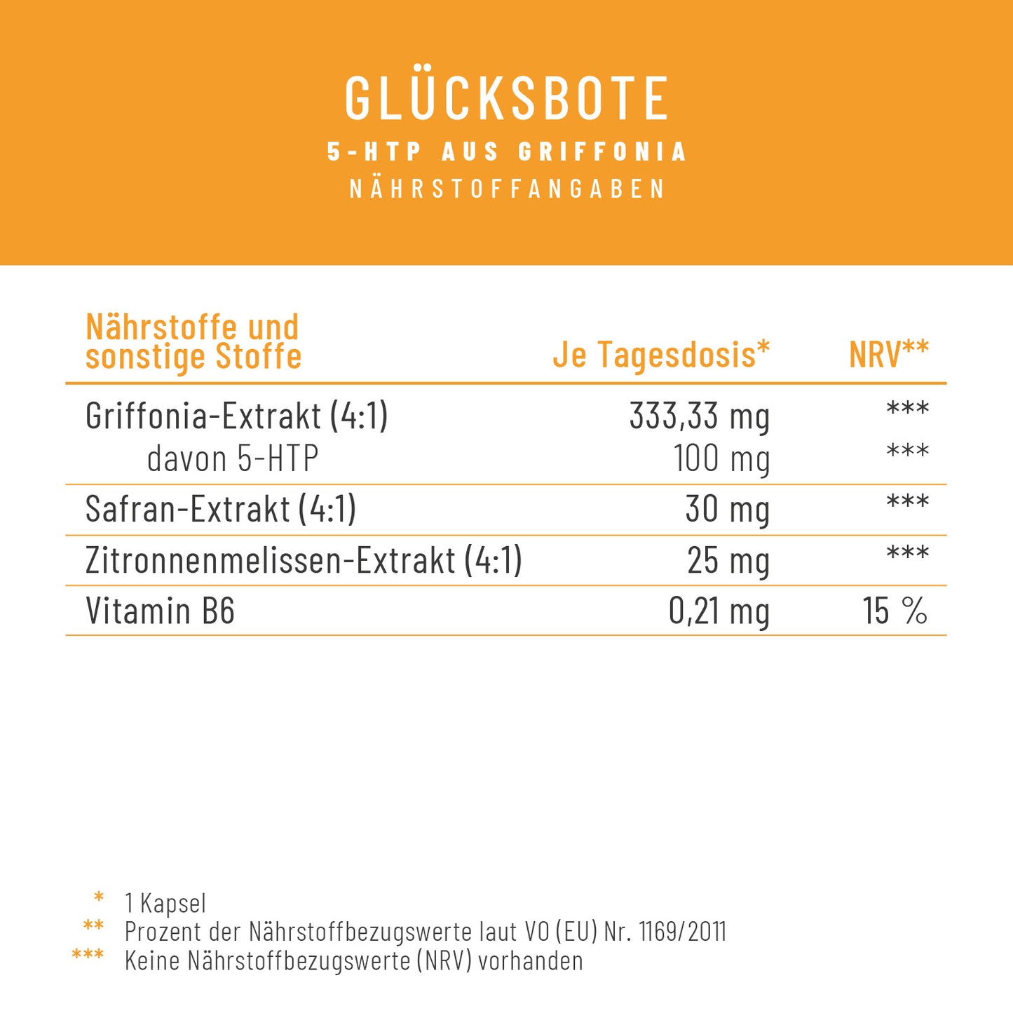 Gluecksbote 5-HTP-aus-Griffonia Naehrwerte 