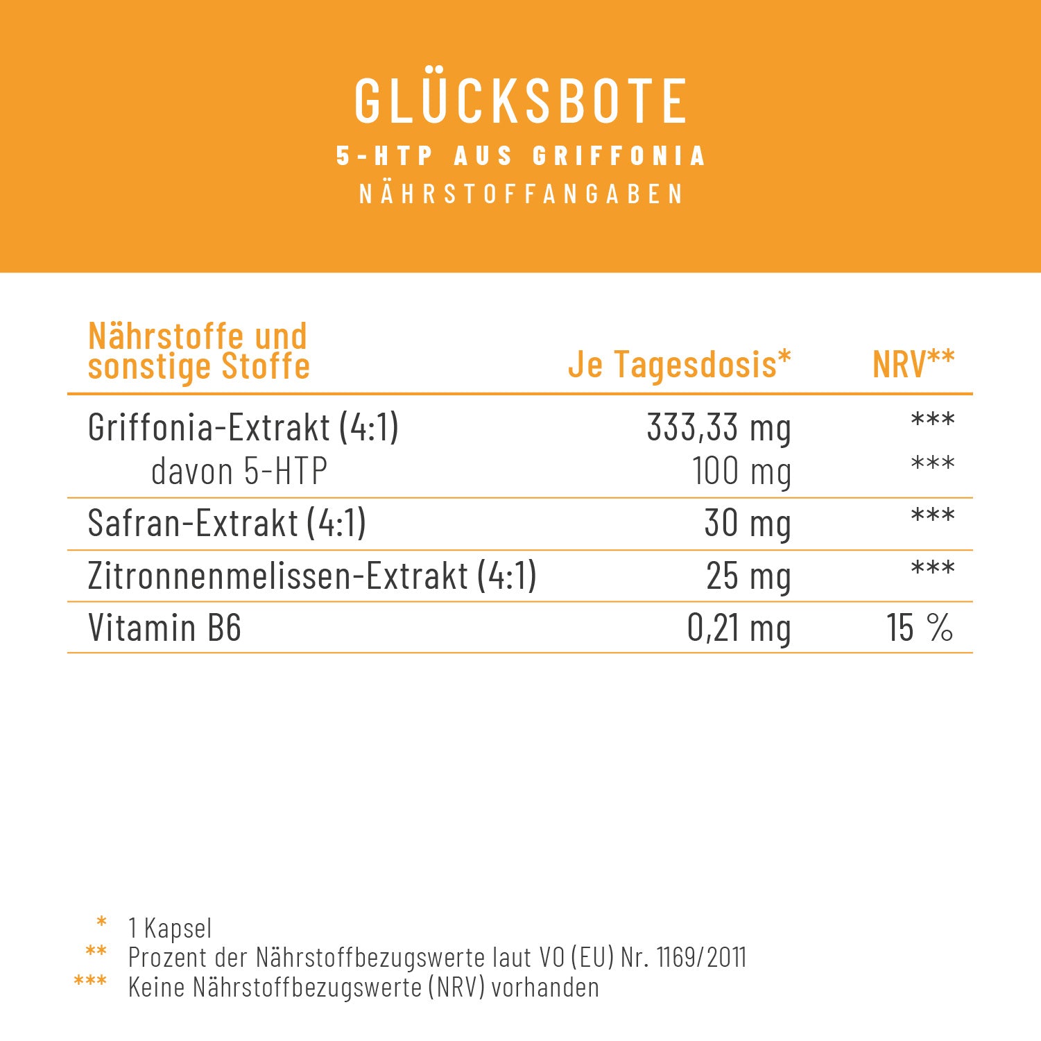 Gluecksbote 5-HTP-aus-Griffonia Naehrwerte 