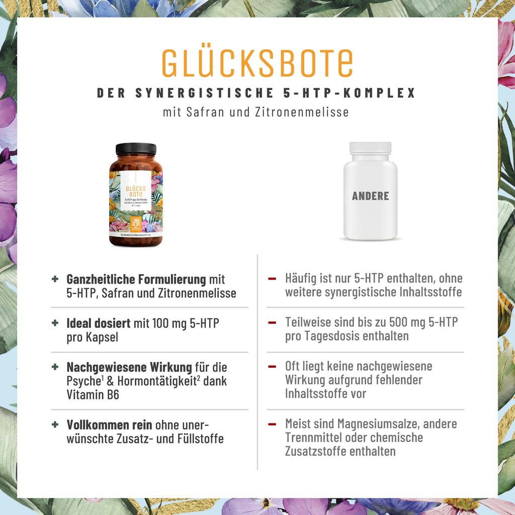 Glücksbote 5-HTP-aus-Griffonia Vergleichstabelle 