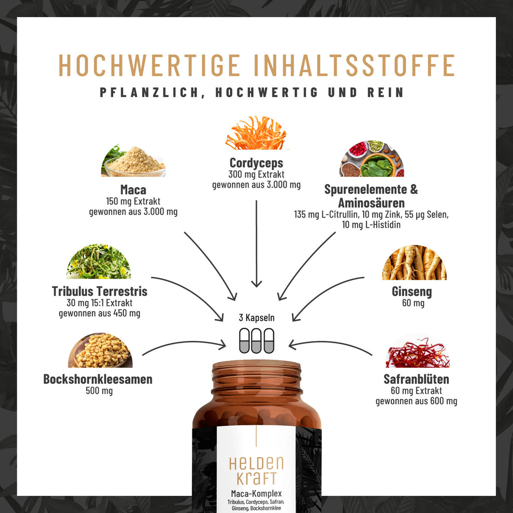 Heldenkraft Maca-Komplex Hochwertige-Inhaltsstoffe 