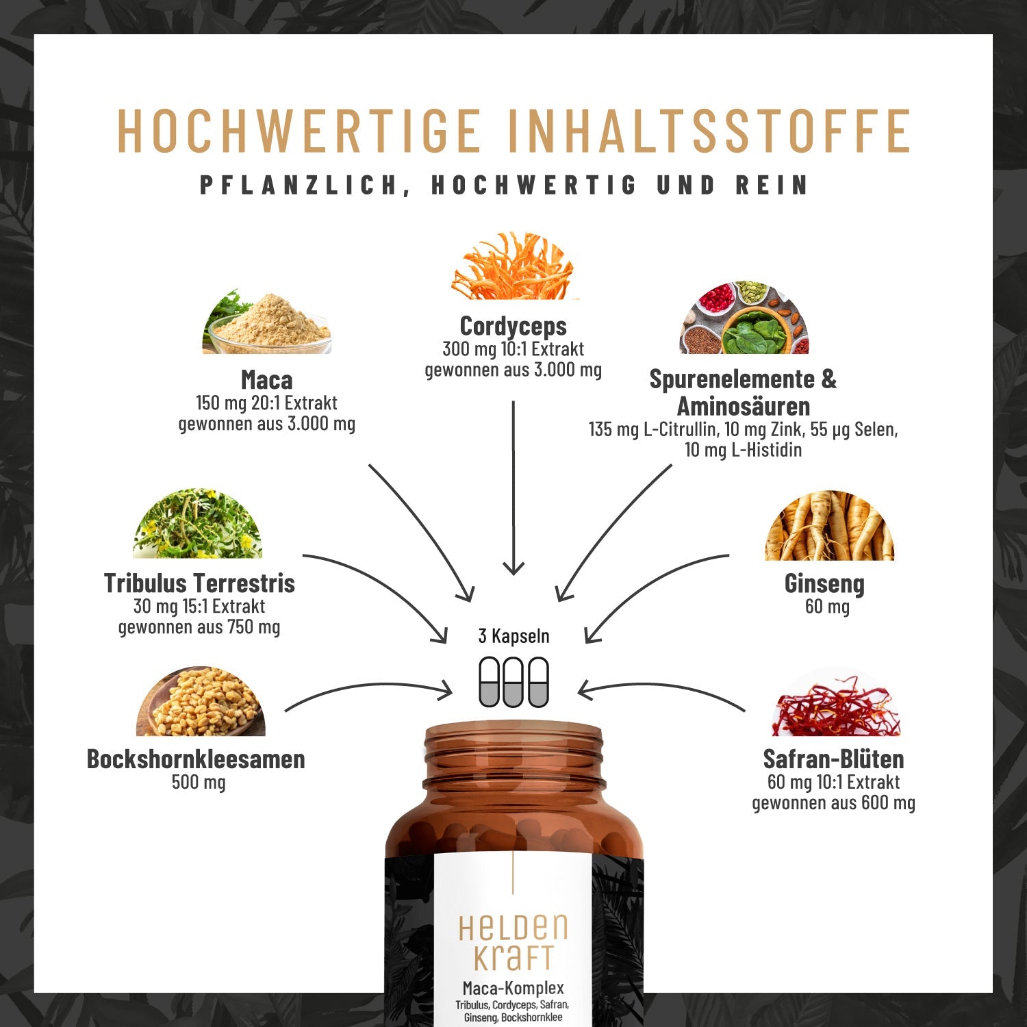 Heldenkraft Maca-Komplex Hochwertige Inhaltsstoffe