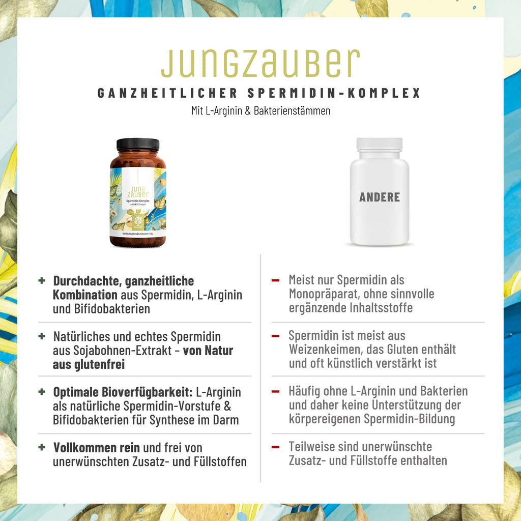 JUZA Jungzauber Vergleichstabelle