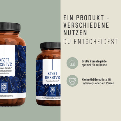 Kraftreserve Groessenvergleich Apotheke