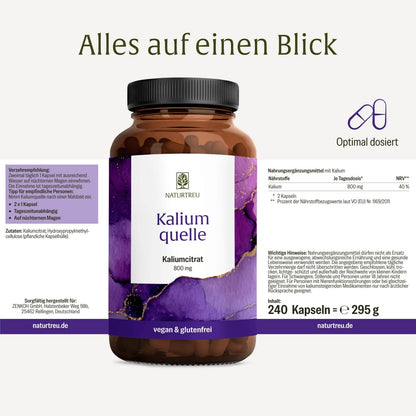 Kaliumquelle: Kaliumkapseln mit 800 mg elementarem Kalium aus reinem Kaliumcitrat
