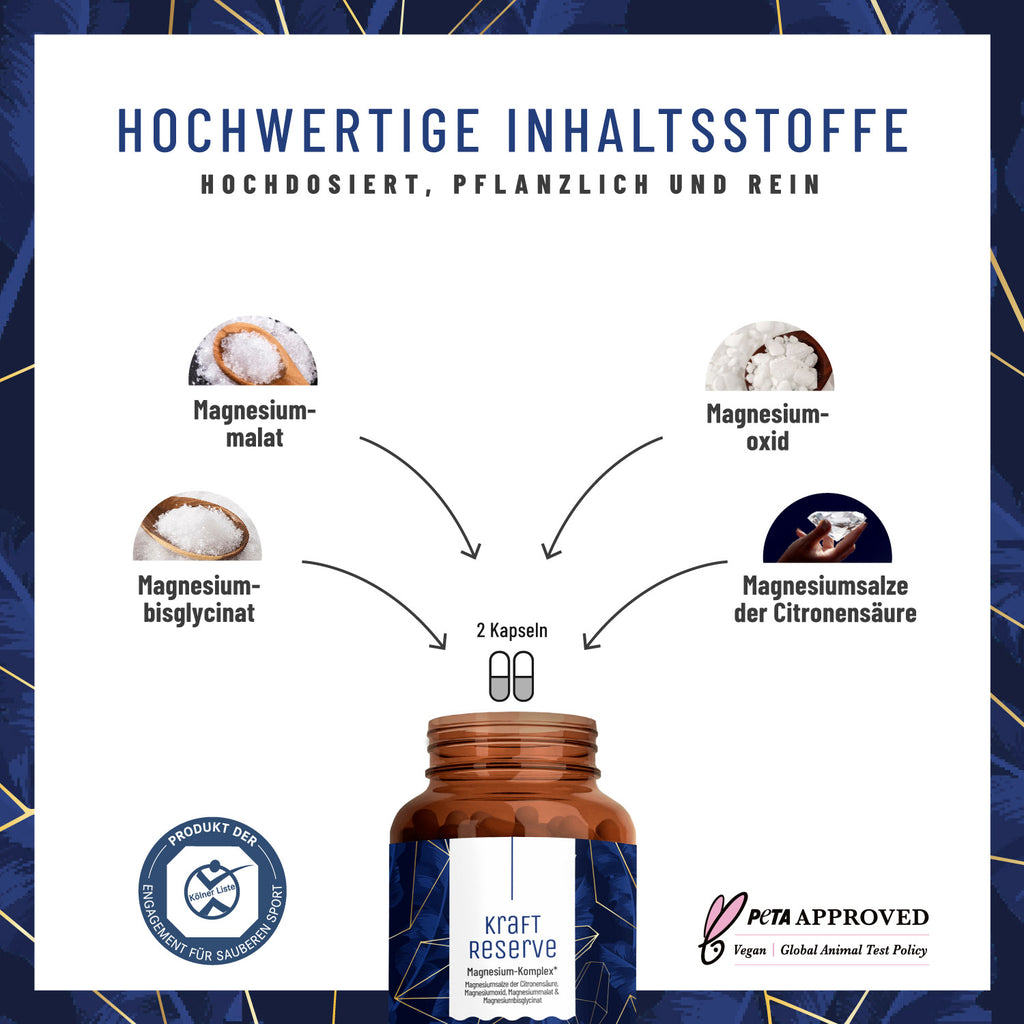 Kraftreserve Hochwertige Inhaltsstoffe