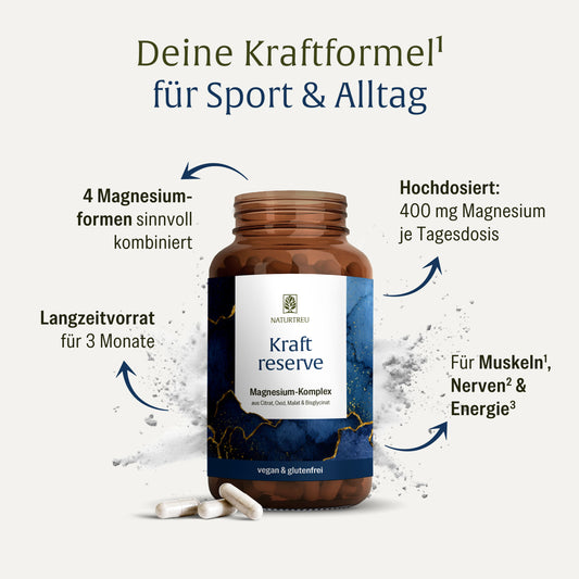 Alle Vorteile der Kraftreserve Magnesium Kapseln von NATURTREU im Überblick: Hochdosiert, Langzeitvorrat, Kombination aus 4 Magnesiumformen 