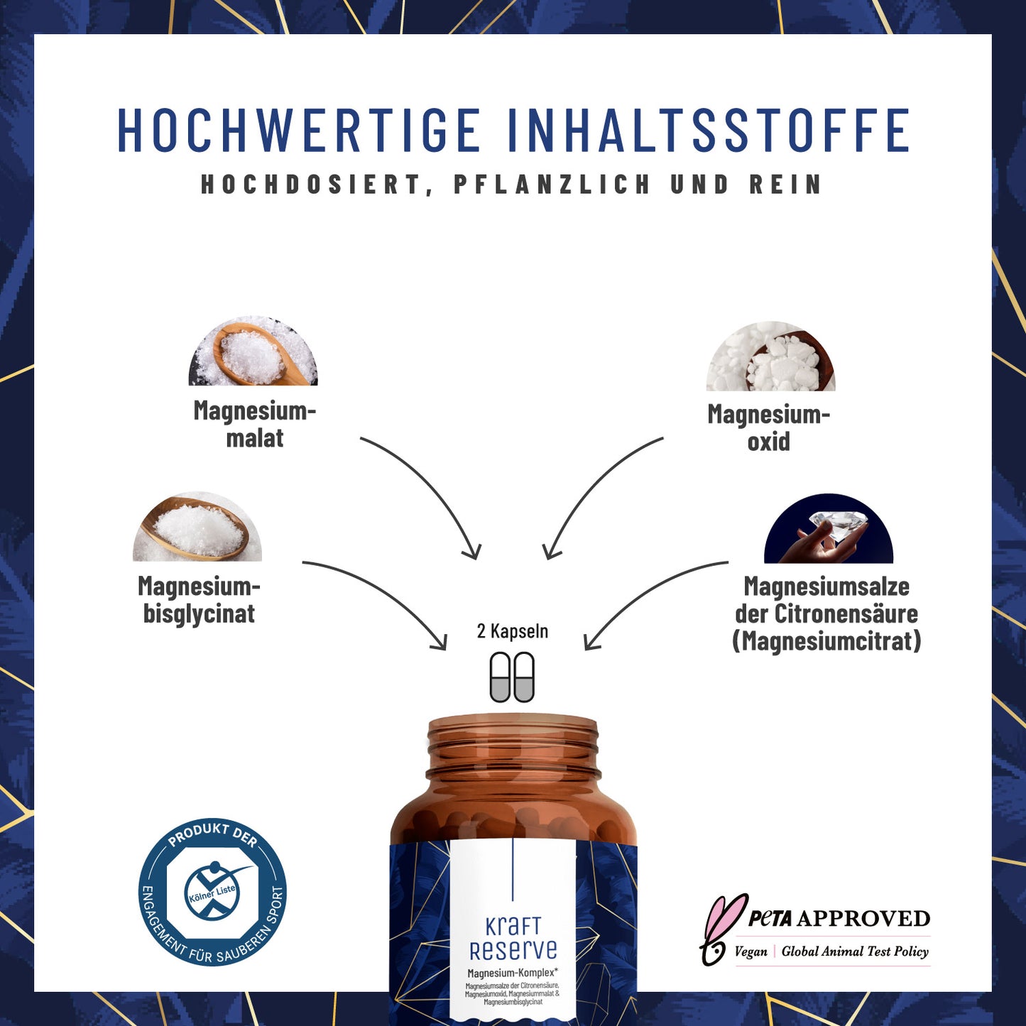 Kraftreserve Magnesium-Komplex Hochwertige Inhaltsstoffe