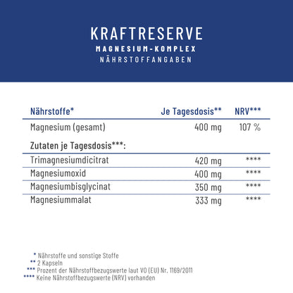 Kraftreserve Magnesium-komplex Naehrstoffe