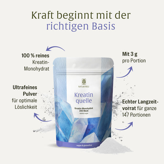 Kreatinquelle Kreatin-Monohydrat Inhaltsstoffe