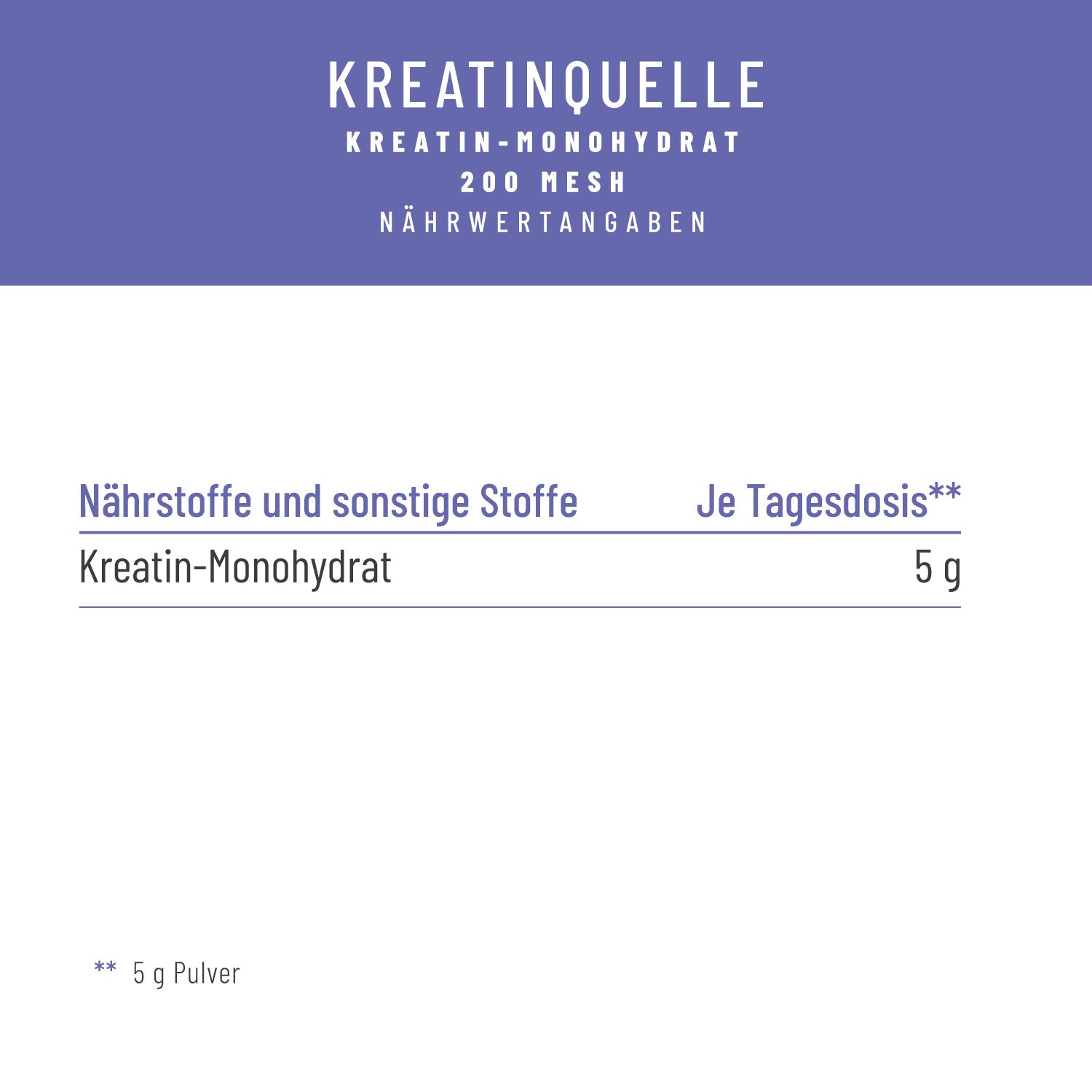 Kreatinquelle Kreatin-Monohydrat Naehrwerttabelle