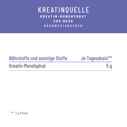 Kreatinquelle Kreatin-Monohydrat Naehrwerttabelle