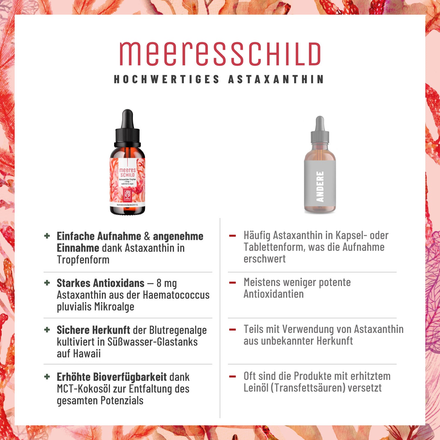 Meeresschild Astaxanthin-Tropfen Vergleichstabelle