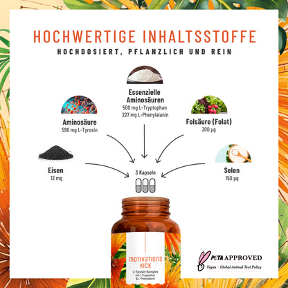 Motivationskick L-Tyrosin-Komplex Inhaltsstoffe
