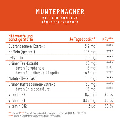 Muntermacher Koffein-Komplex Naehrwerte 