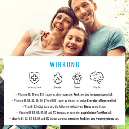 Nervenstark Vitamin B-Komplex Wirkung