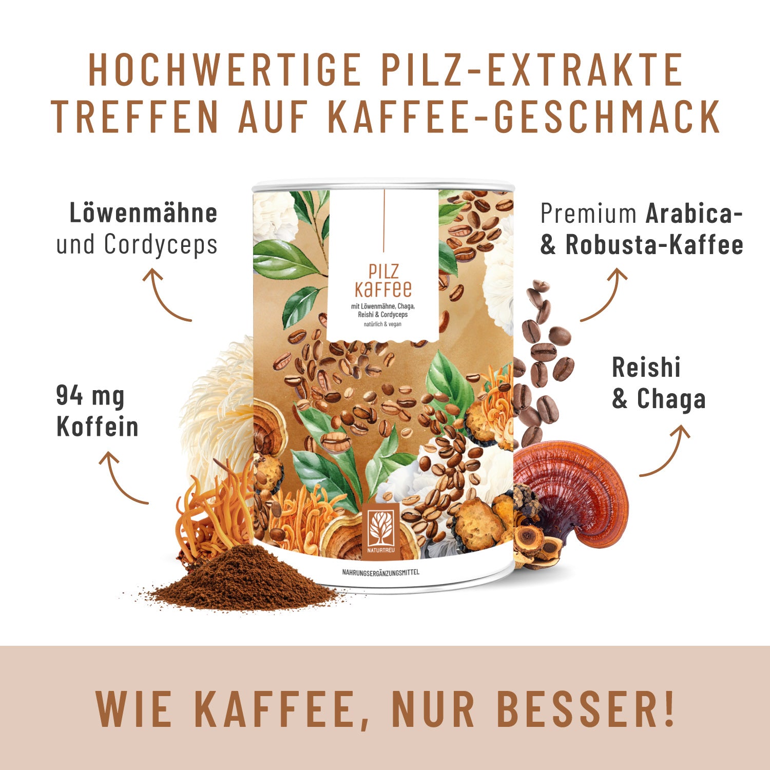 Pilzkaffee Kaffeegetraenkepulver Inhaltsstoffe
