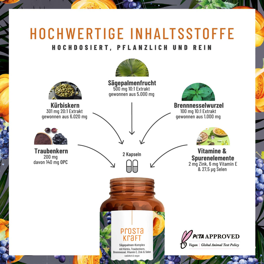 Prostakraft Saegepalmen Komplex mit Kuerbis Traubenkern Brennnessel Vitamin E Zink Selen Hochwertige Inhaltsstoffe