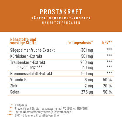 Prostakraft Saegepalmen Komplex mit Kuerbis Traubenkern Brennnessel Naehrwerte 