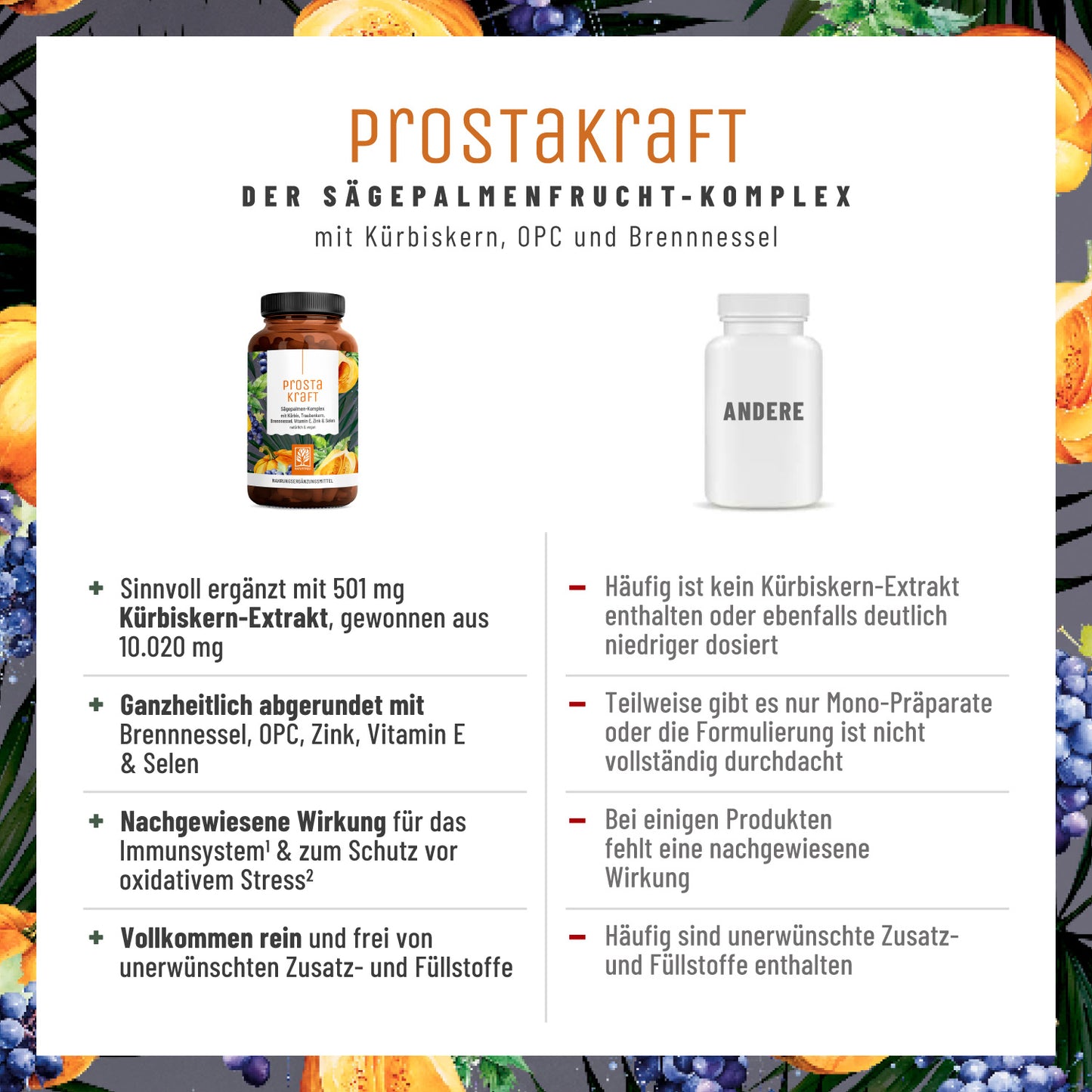 Prostakraft Vergleichstabelle 