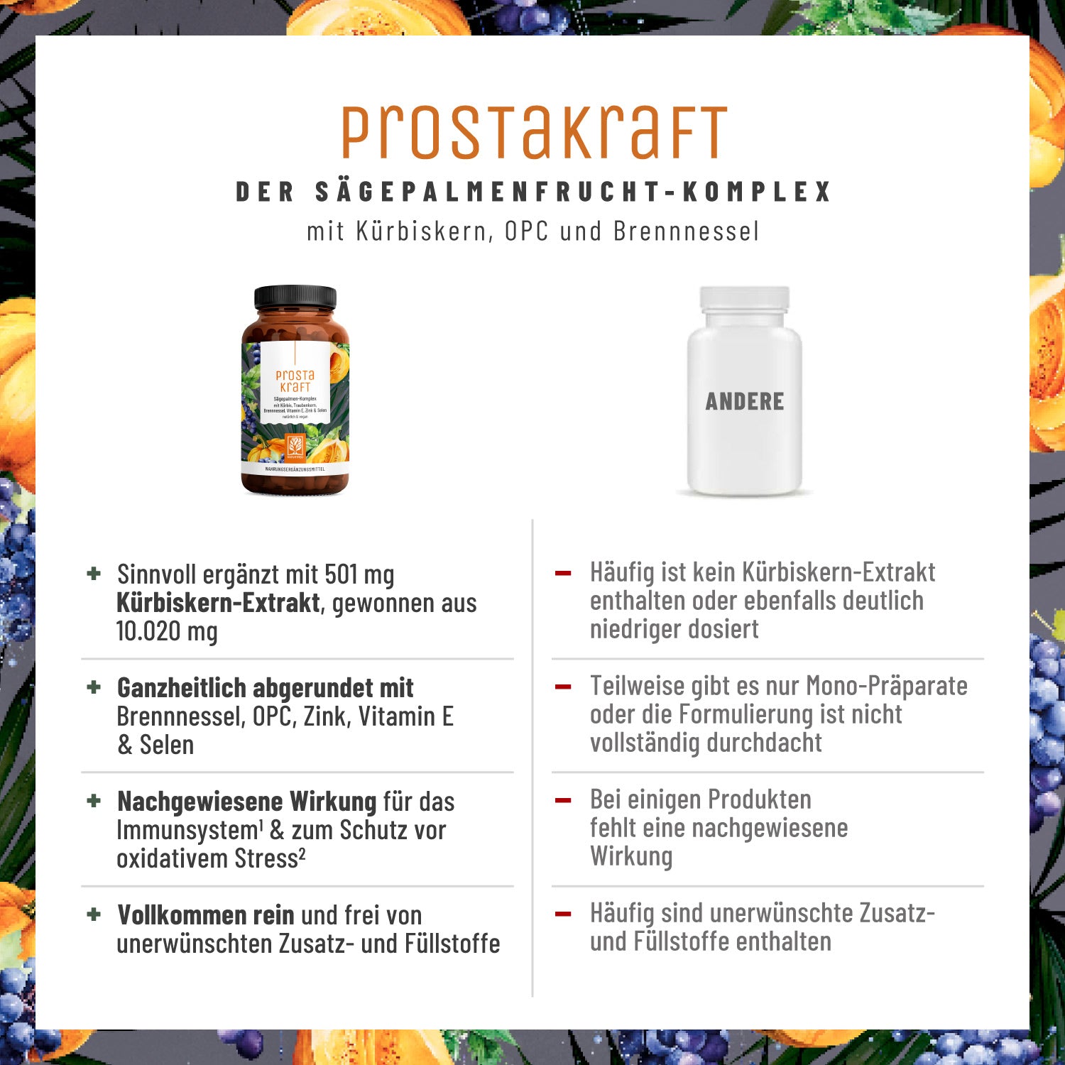 Prostakraft Vergleichstabelle 