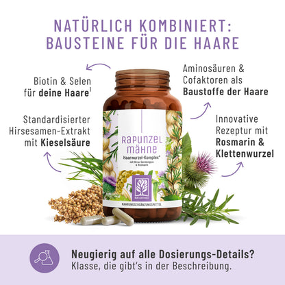 Rapunzelmaehne Haarwurzel-Komplex Inhaltsstoffe