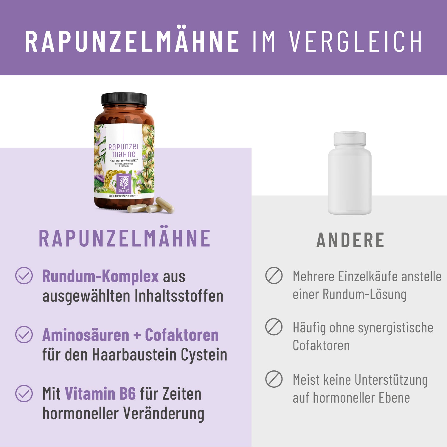 Rapunzelmaehne Haarwurzel-Komplex Vergleich Bundles