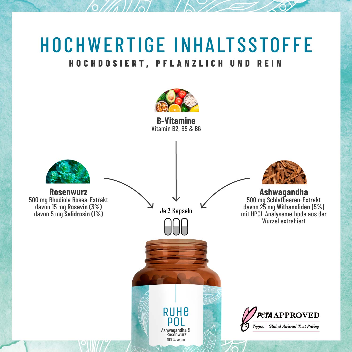 Ruhepol Ashwagandha-Rosenwurz Hochwertige-Inhaltsstoffe 