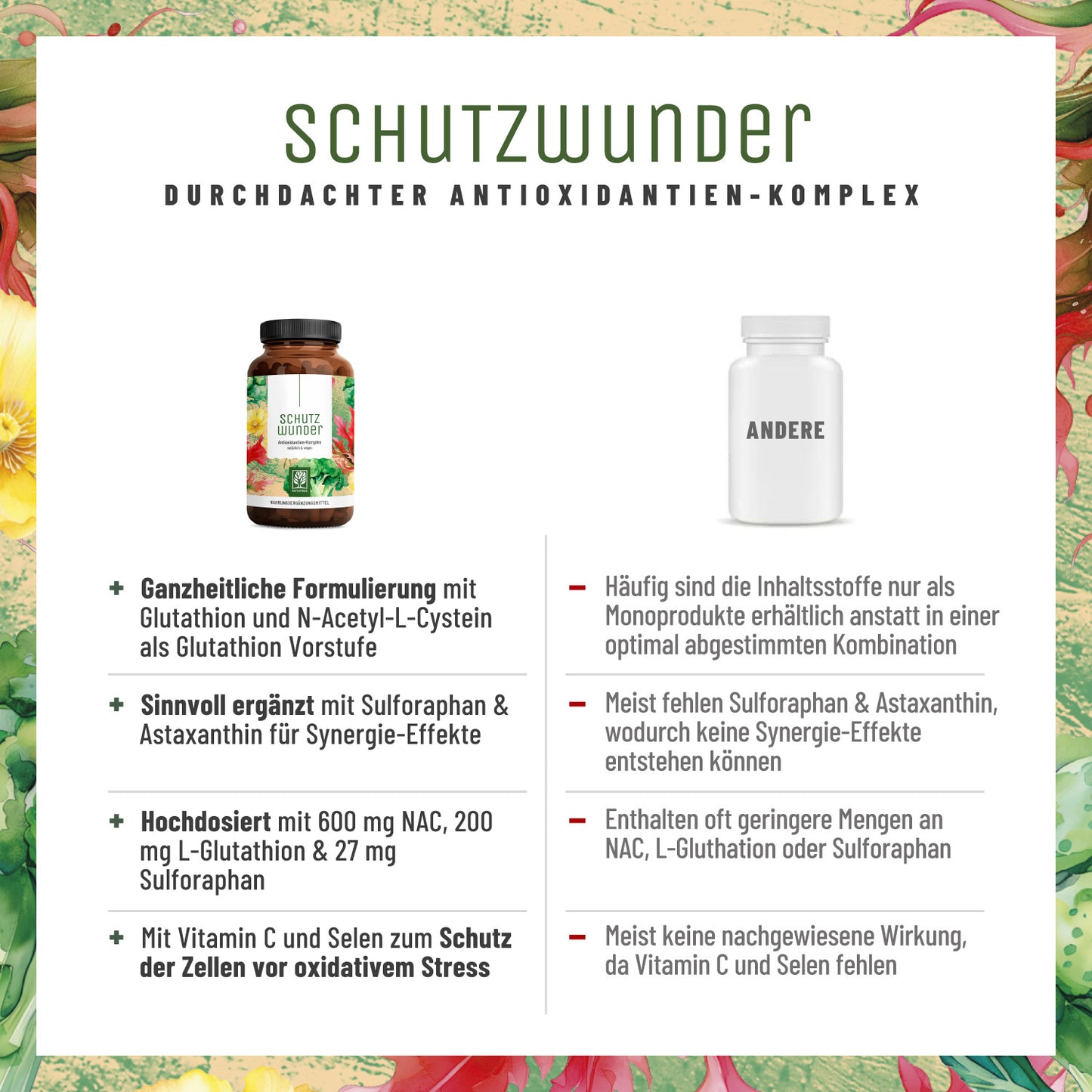 Schutzwunder Hautzauber-Paket Vergleich