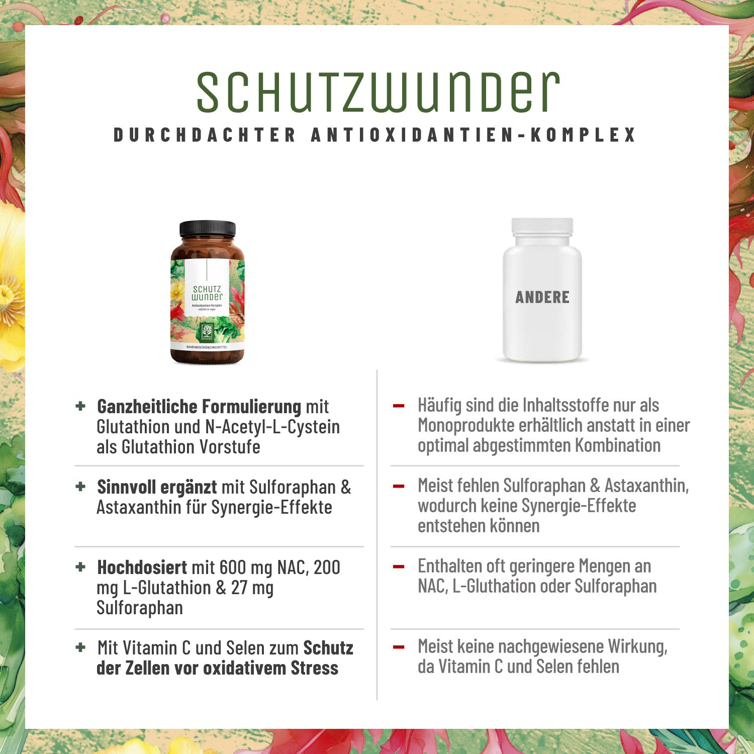 Schutzwunder Hautzauber-Paket Vergleich