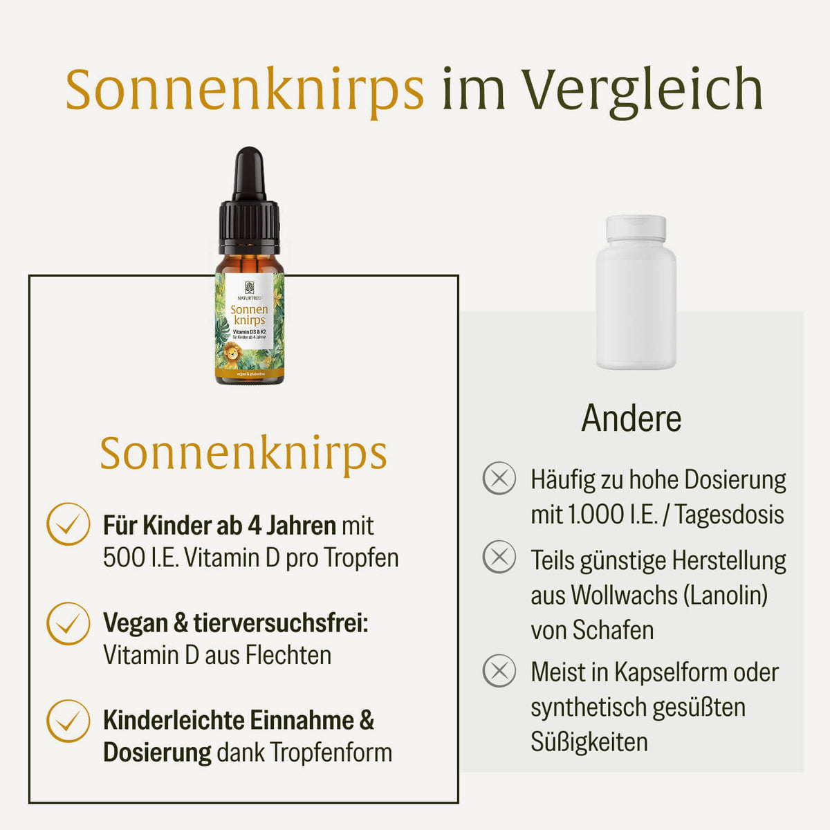 Sonnenknirps: Vitamin D3 & K2 für Kinder ab 4 Jahren