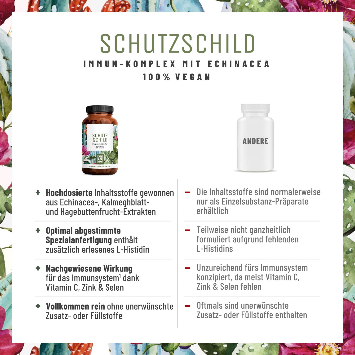 Schutzschild Immun-Komplex Vergleichstabelle