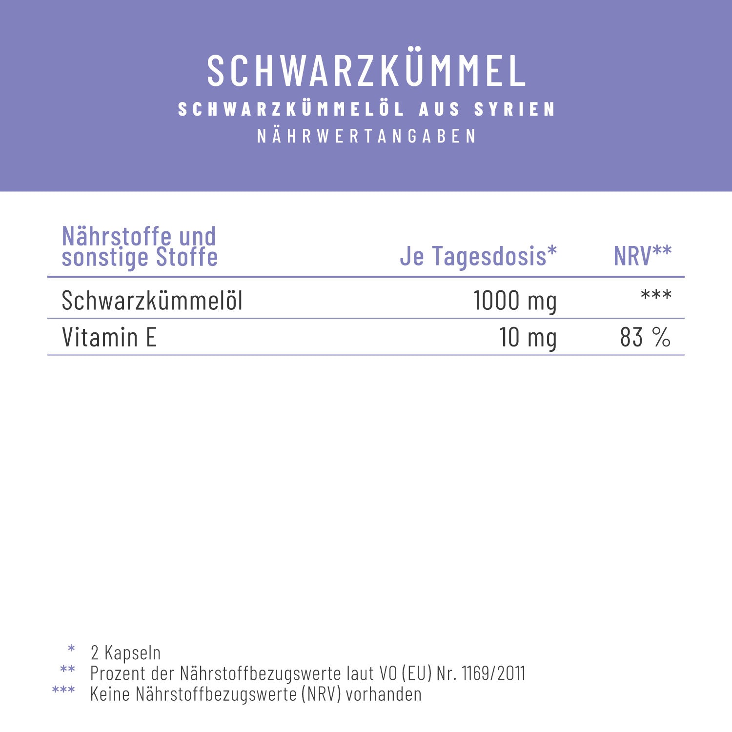 Schwarzkuemmel Schwarzkuemmeloel Naehrwerte