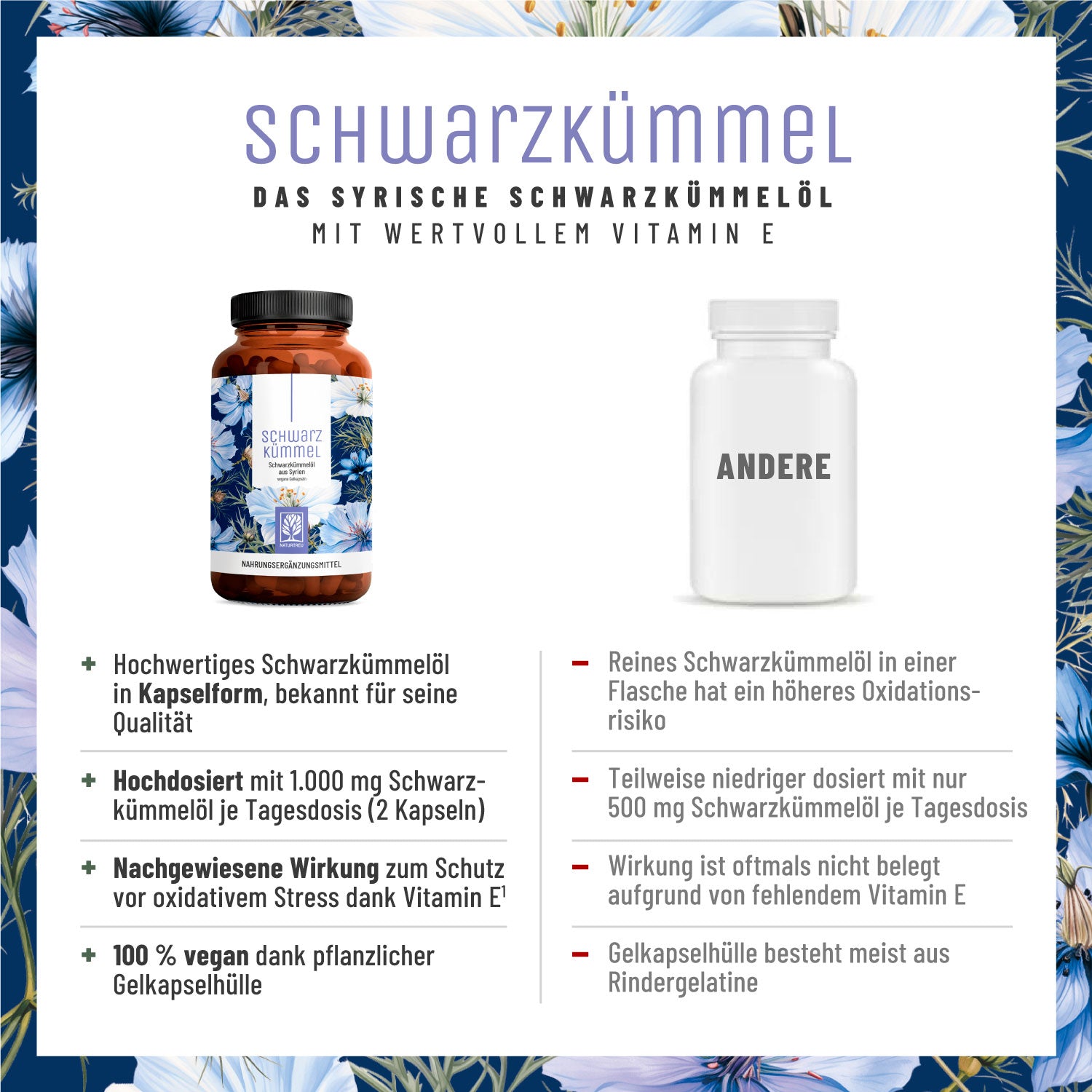 Schwarzkuemmel Schwarzkuemmeloel Vergleichstabelle