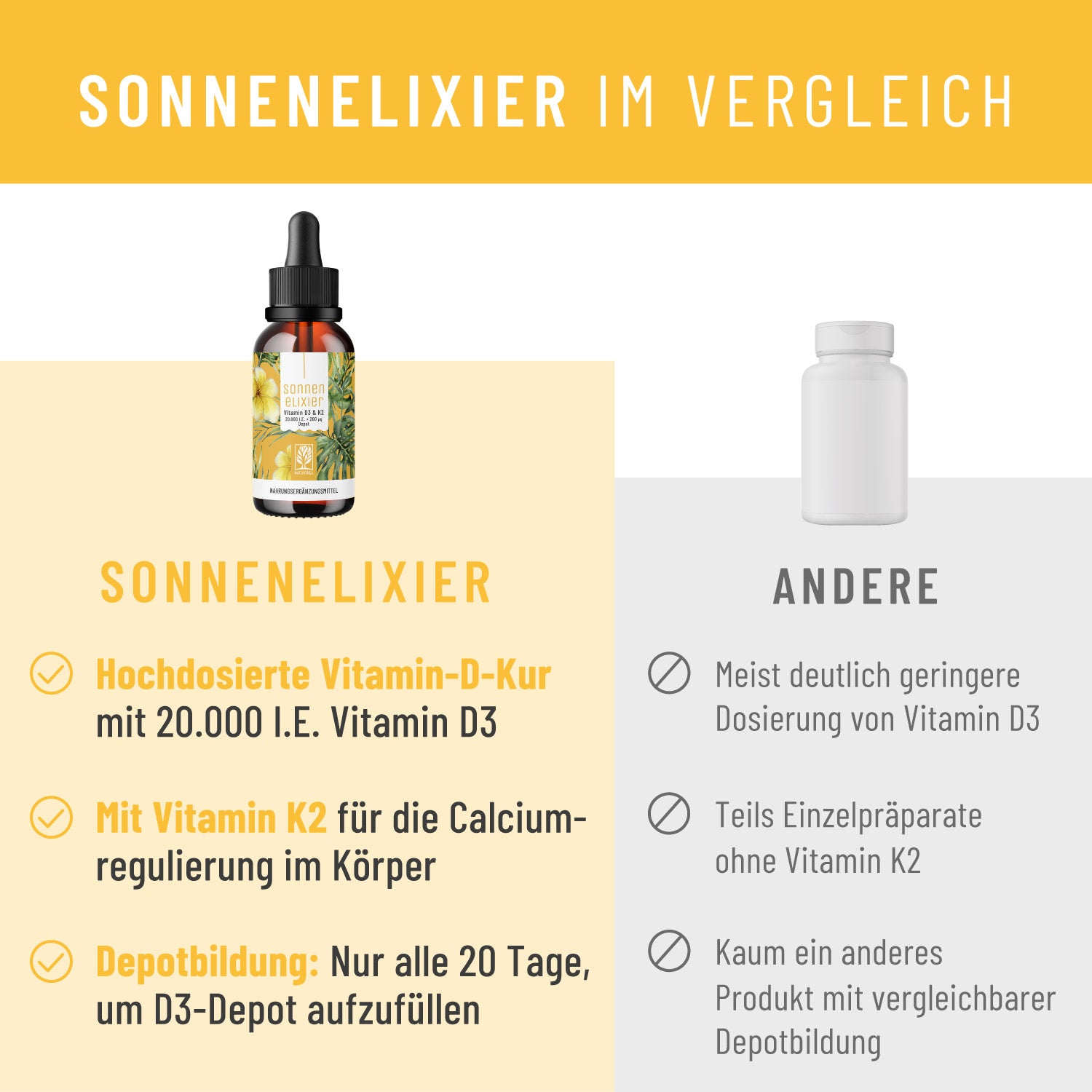 Sonnenelixier Vergleich