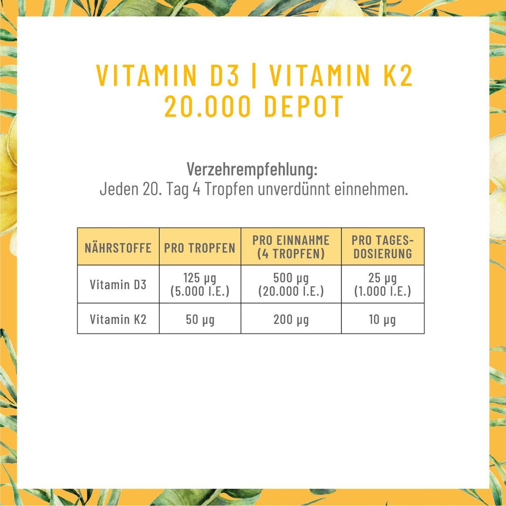 Sonnenelixier Vitamin D3 K2 Einnahmetabelle