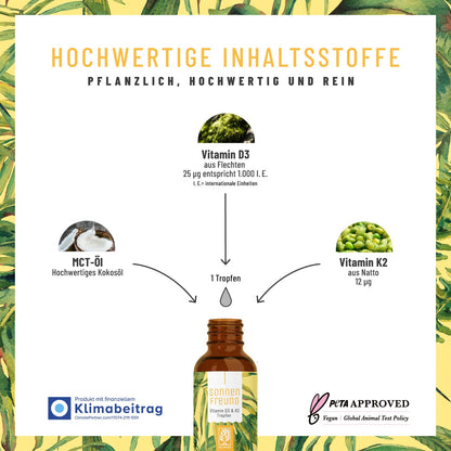Sonnenfreund Vitamin D3-K2 Hochwertige Inhaltsstoffe