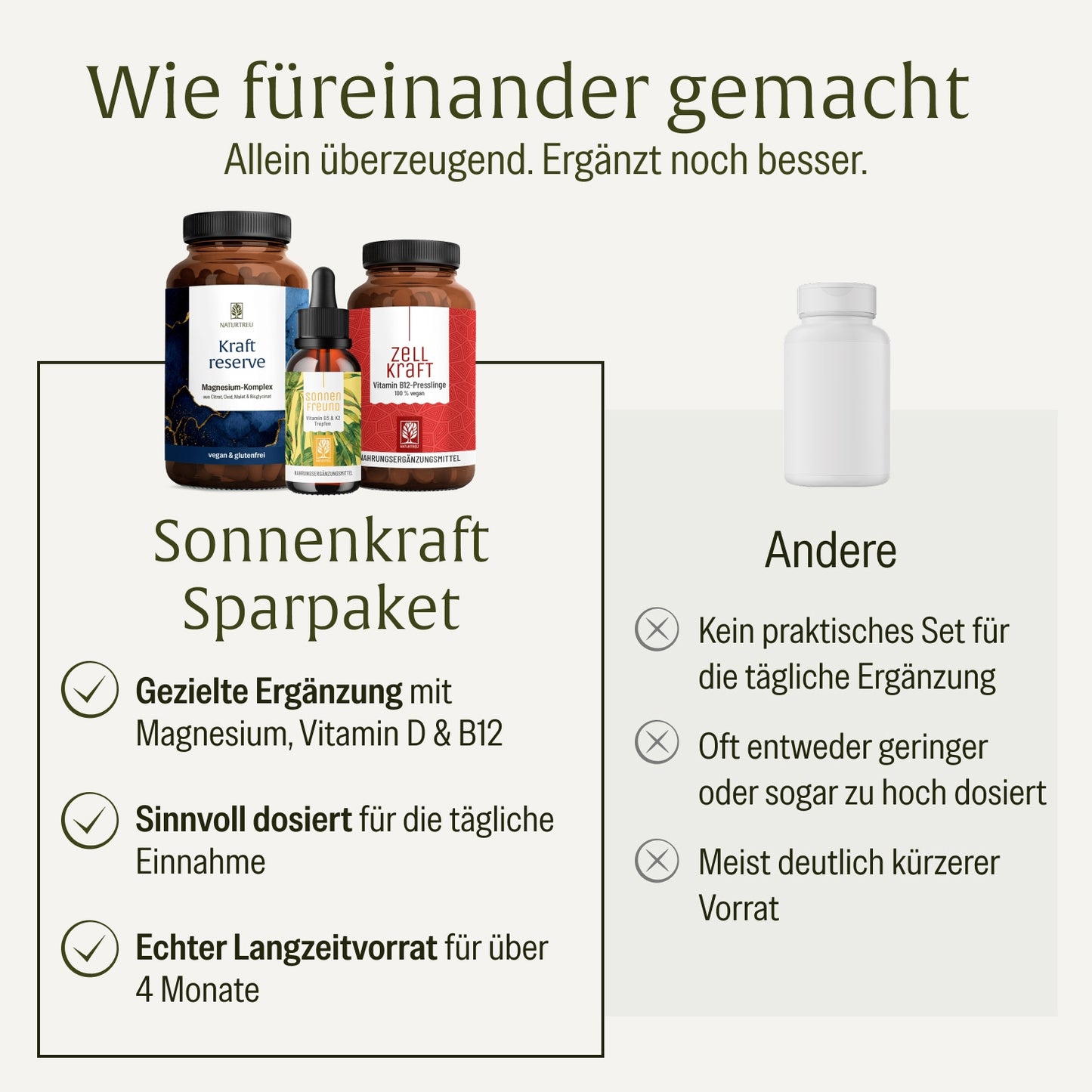 Sonnenkraft Sparpaket: Kraftreserve, Sonnenfreund, Zellkraft