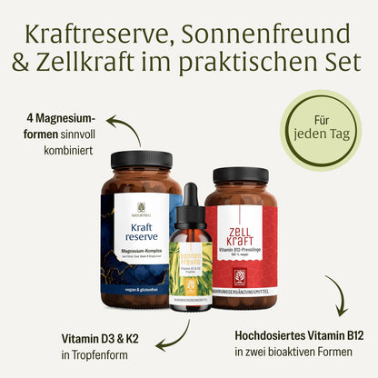 Sonnenkraft Sparpaket: Kraftreserve, Sonnenfreund, Zellkraft