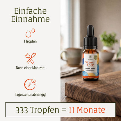 Vitamin ADEK: Vitamin Tropfen