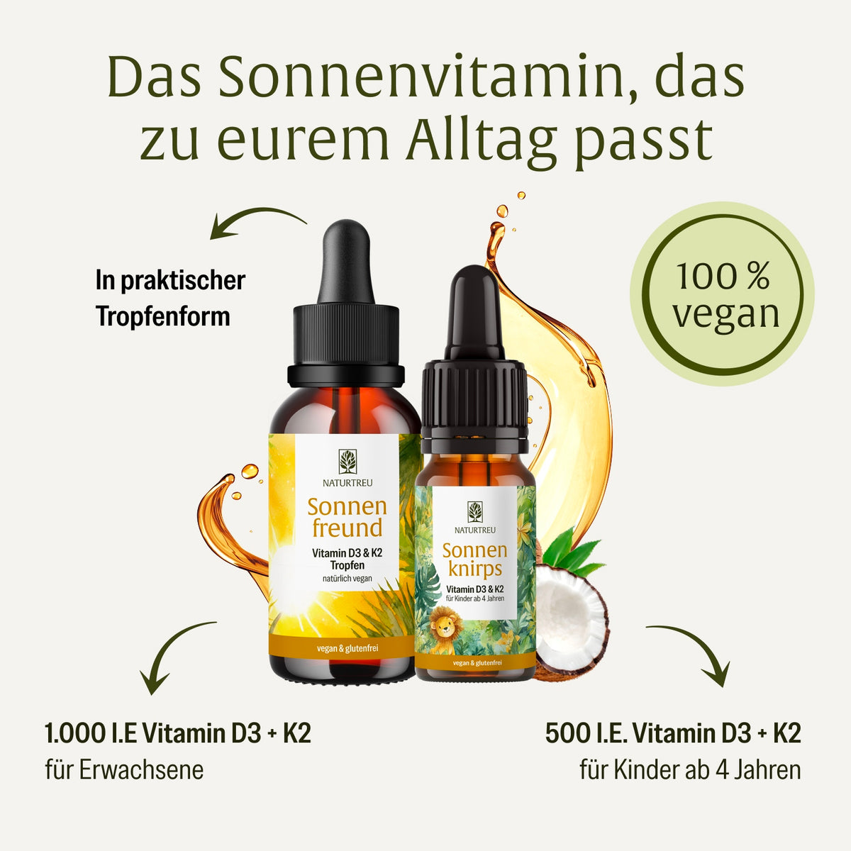 Vitamin D Familien Sparpaket: Sonnenfreund & Sonnenknirps