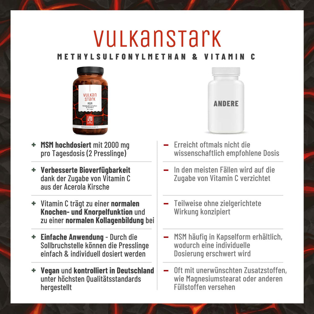 Vulkanstark MSM Vergleichstabelle