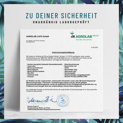 Wasserbalance Brennessel-Komplex Laborgeprueft