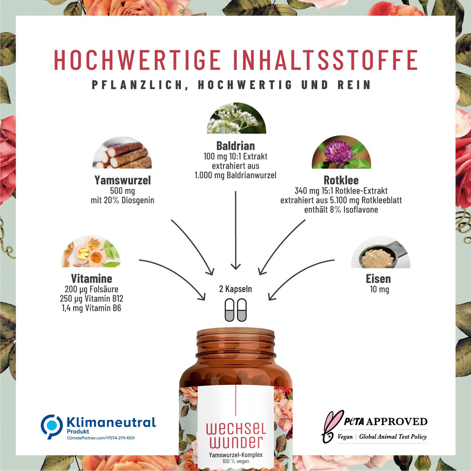 Wechselwunder Yamswurzel-komplex  Inhaltsstoffe