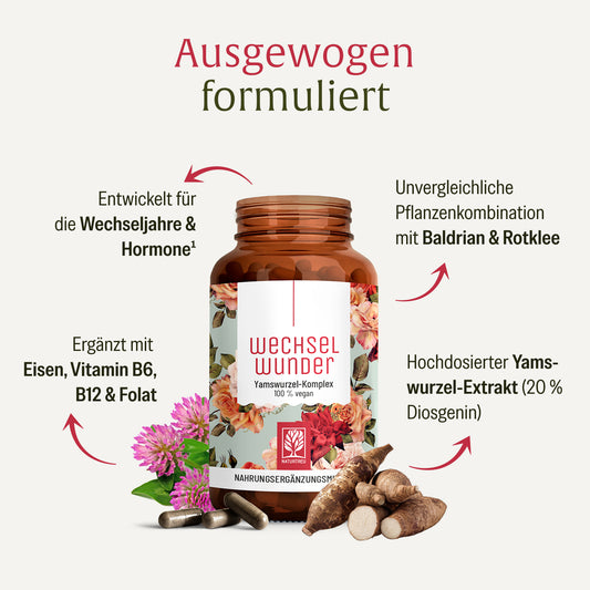 Wechselwunder Yamswurzel-komplex  Inhaltsstoffe