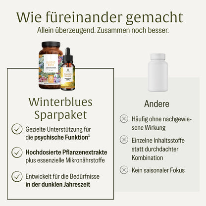 Winterblues Sparpaket: Glücksbote & Sonnenfreund