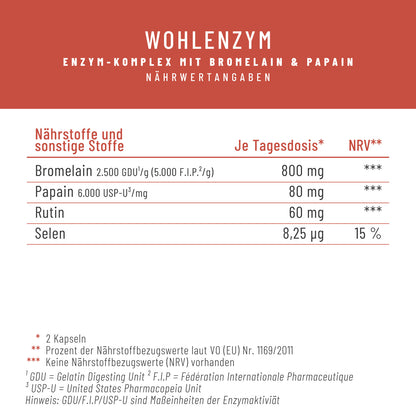 Wohlenzym Enzym-Komplex-mit-Bromelain-Papain Naehrwerte
